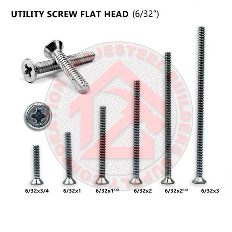 6-32 or 8-32 for electrical box|screws for electrical box.